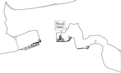 Around the Cave