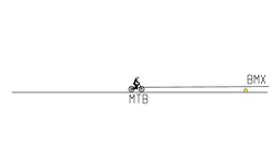 bike detector (read desc)