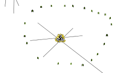 Star circle