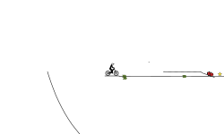 I broke the game.