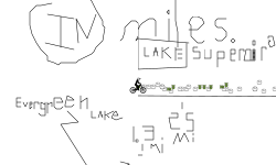 Sizes of lakes