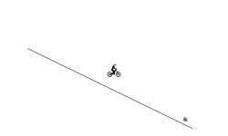 AUTO LEVEL