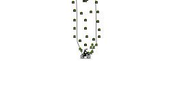 Mtb glitch