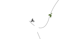 wheelie/LOL the internet 2