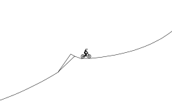 Map Speed