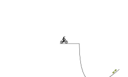 False lines
