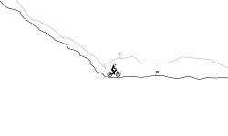 off-road
