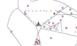 what the right telepointer