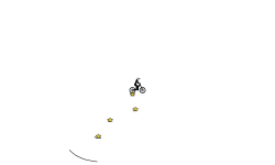 dont move and move