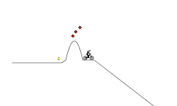 Easy Calm Level