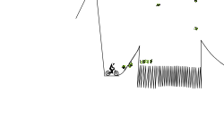 don't fall on the spikes!
