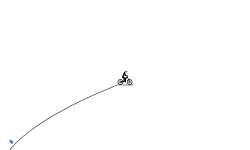 ride a bike mec