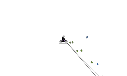 down the line!!!!!!!!!!!