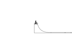 Very Noob-ish Level