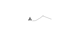 smooth wheelie