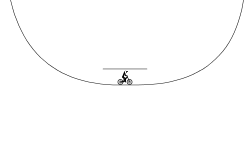 My last track (maybe)
