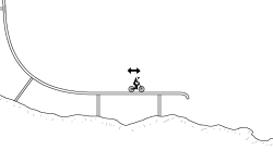 Average Slopes