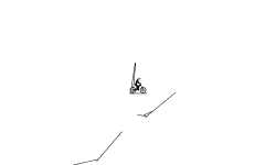 How low can you go?