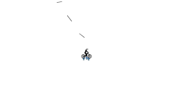 Try To Not Move