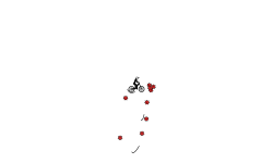 bombs away