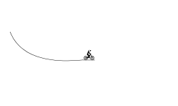Just flipin around!