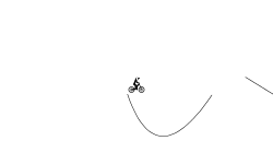 Fun level