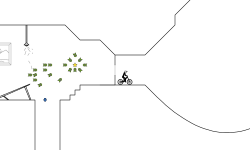 The Test Chambers