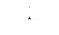 Just keep Going