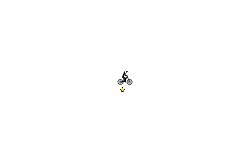 7500 stars