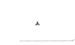 The best level