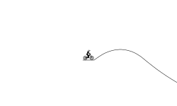 BIG JUMPS AND SPIKES