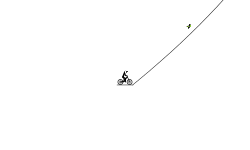spinning round and round