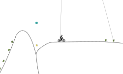 Floating Hills