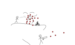 War Zone