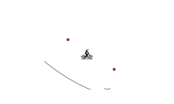Wheelie Thing? (Desc)