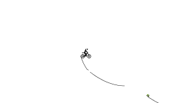 Wheelie Auto