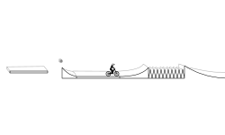 BMX 2