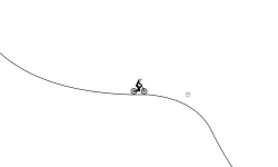 wheelie