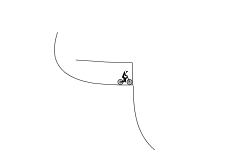 Longest Endo On FRHD (DESC)