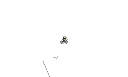 A better glitch auto
