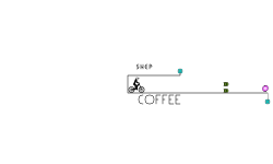 when the coffee kicks in