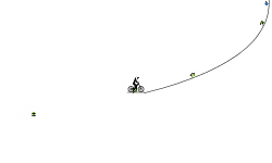 Fun auto track