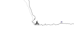 Endurance