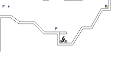 BMX Trial