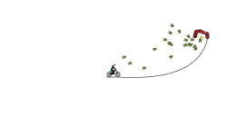 The impossible Track