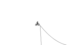 Jumps