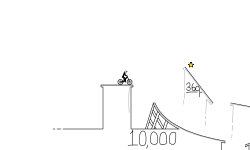 10,000 Points!