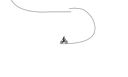 FAST