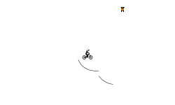 Helicopter wheelie
