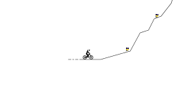 Short Run